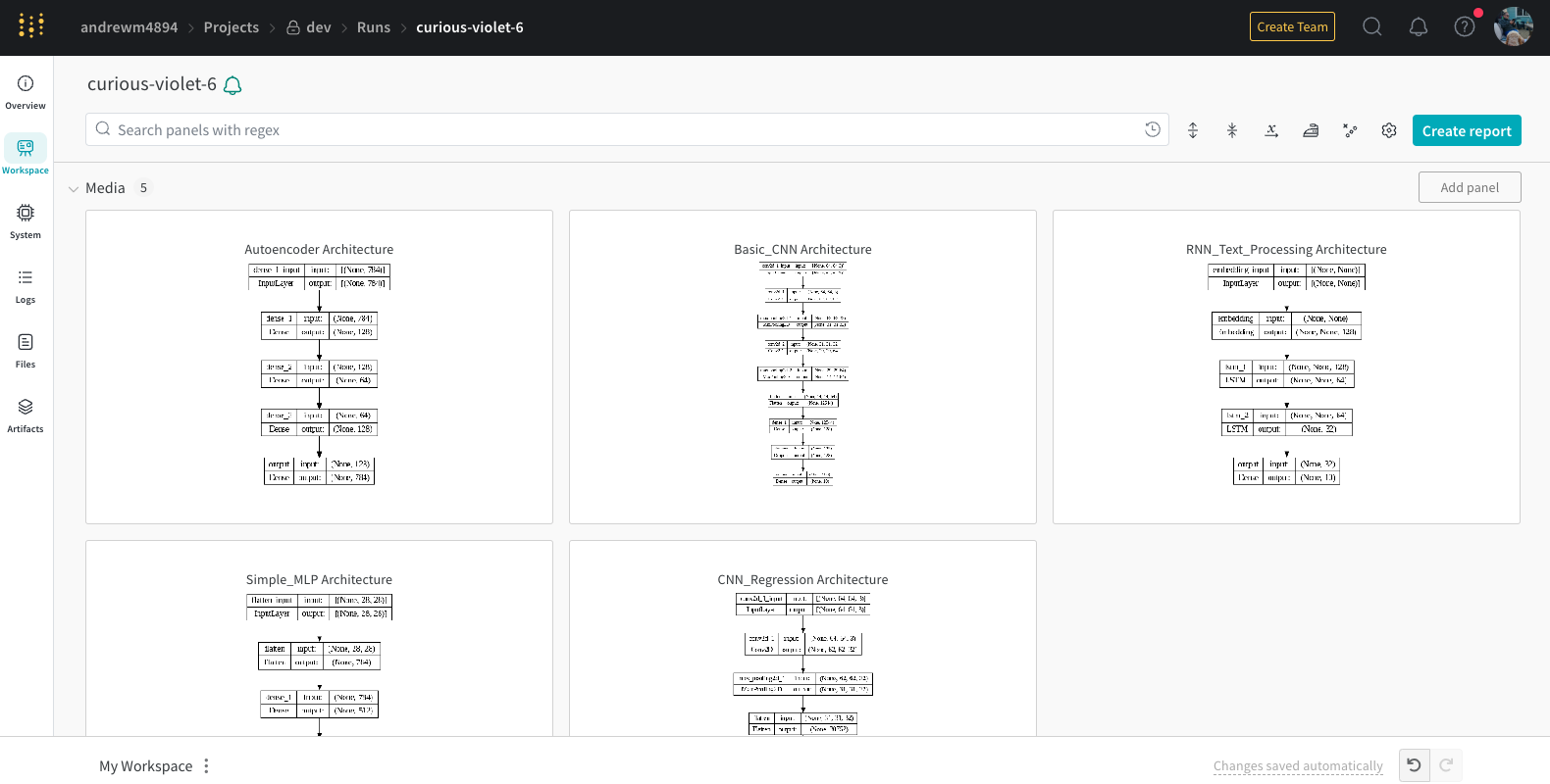Weights & Biases - log Keras model summary & architecture cover image